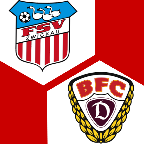 Dreimal ohne Dreier: Überrascht der BFC Dynamo in Zwickau?