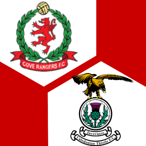 Aufstellung Cove Rangers Inverness Caledonian Thistle 3. Runde
