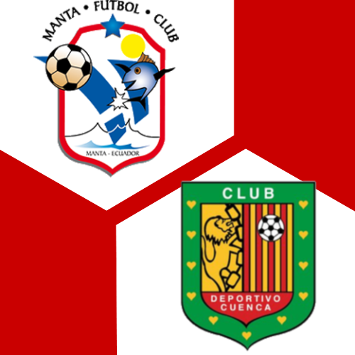 Aufstellung | Manta FC - Deportivo Cuenca 0:1 | 26. Spieltag | LigaPro ...