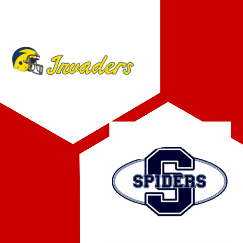 Spielinfo | Hildesheim Invaders - Straubing Spiders 28:7 | 2. Spieltag ...