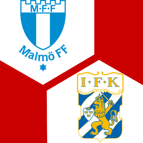 Spielinfo Malmö FF IFK 21. Spieltag Allsvenskan 2025 kicker