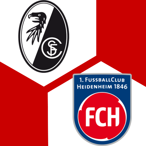 Zwei abgefälschte Schüsse: Freiburg schlägt Heidenheim