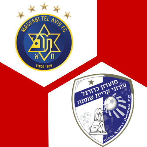 Spielschema | Maccabi Tel Aviv - Hapoel Ironi Kiryat Shmona 3:1 | 8 ...