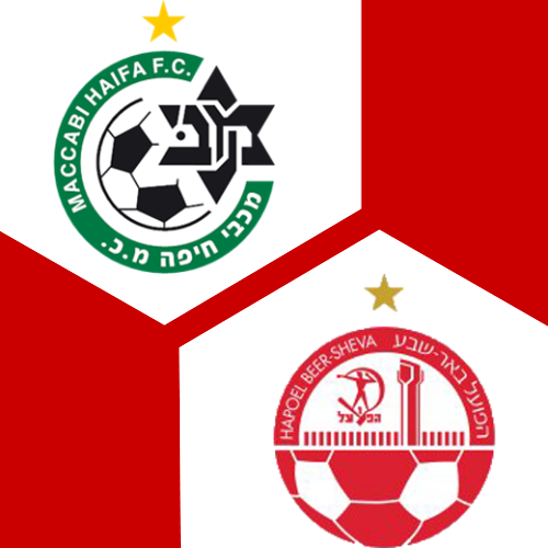Liveticker | Maccabi Haifa - Hapoel Beer Sheva 0:1 | 5. Spieltag ...