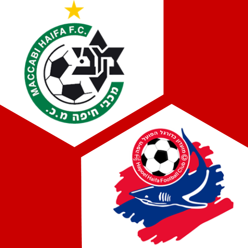 Liveticker | Maccabi Haifa - Hapoel Haifa 1:1 | 22. Spieltag | Ligat Ha ...
