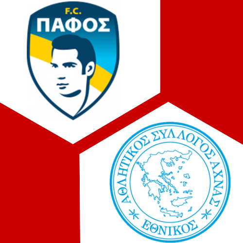Liveticker | Pafos FC - Ethnikos Achnas 4:0 | 7. Spieltag | Cyta ...