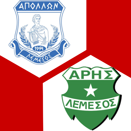 Spielschema | Apollon Limassol - Aris Limassol 0:3 | 7. Spieltag | Cyta ...