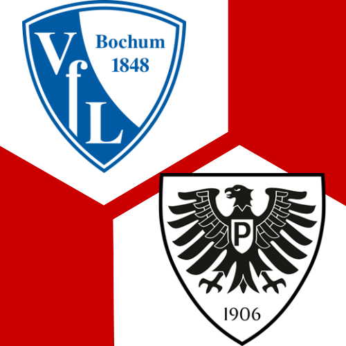 Liveticker | VfL Bochum - Preußen Münster 1:2 | 4. Spieltag | 2 ...