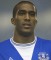 Sylvain Distin