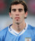 Diego Godin