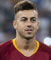 Stephan El Shaarawy