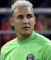 Keylor Navas