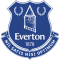 FC Everton Academy