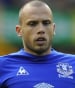 John Heitinga