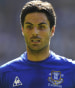 Mikel Arteta