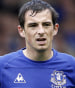 Leighton Baines