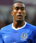 Sylvain Distin