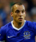 Leon Osman