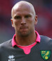 John Ruddy