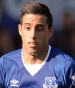 Ramiro Funes Mori