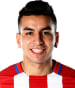 Angel Correa