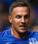 Phil Jagielka