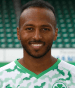 Julian Green