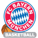 Euroleague Liveticker Euroleague Liveticker