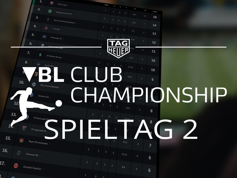 Der 2. Spieltag in der VBL Club Championship.