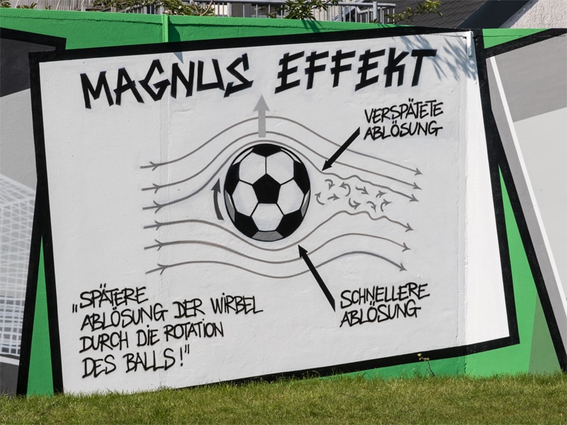 Der Magnus Effekt: Ein Graffiti an der Junior Uni Wuppertal.