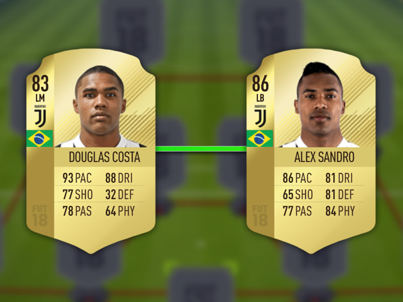 Douglas Costa und Alex Sandro