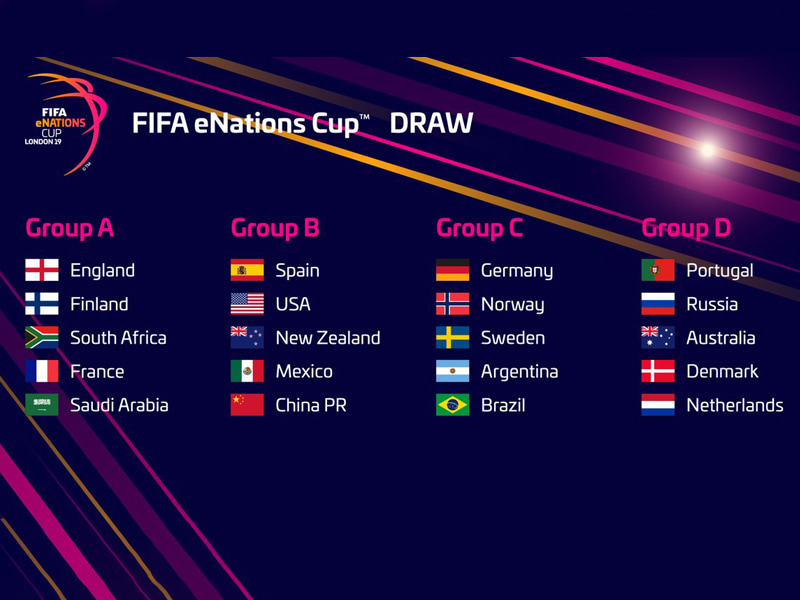So sehen die Gruppen beim ersten FIFA eNations Cup aus.