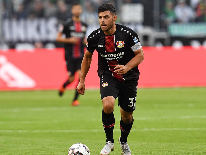 Kevin Volland