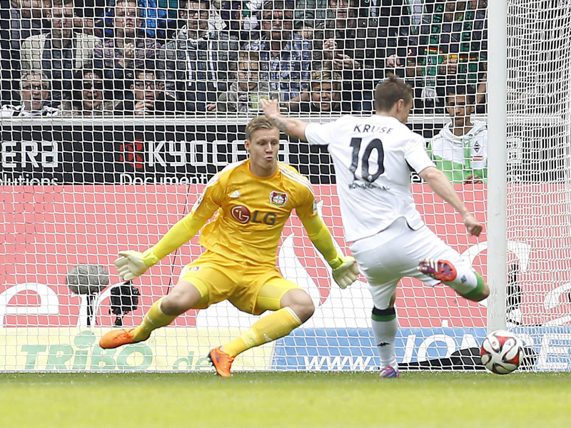 Bernd Leno & Max Kruse