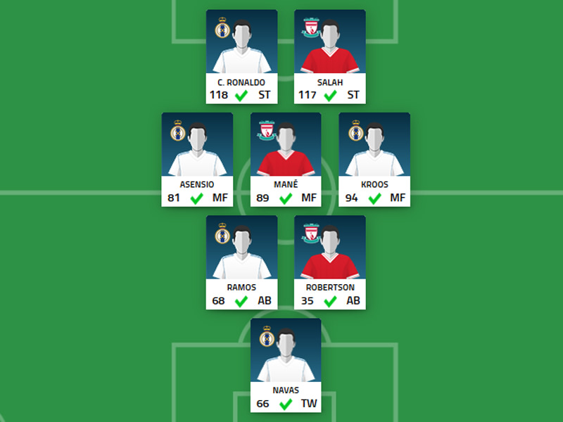 Die Aufstellung des kicker: CR7 und Mo Salah sind natürlich Pflicht.