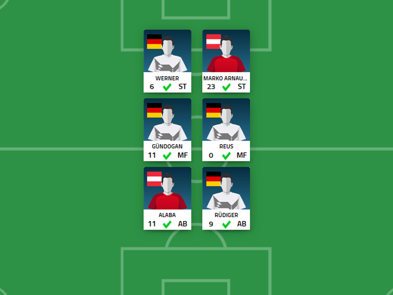 Vier Deutsche und zwei Österreicher: Das kicker-Team für die Challenge am Samstag.