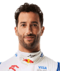 Daniel Ricciardo