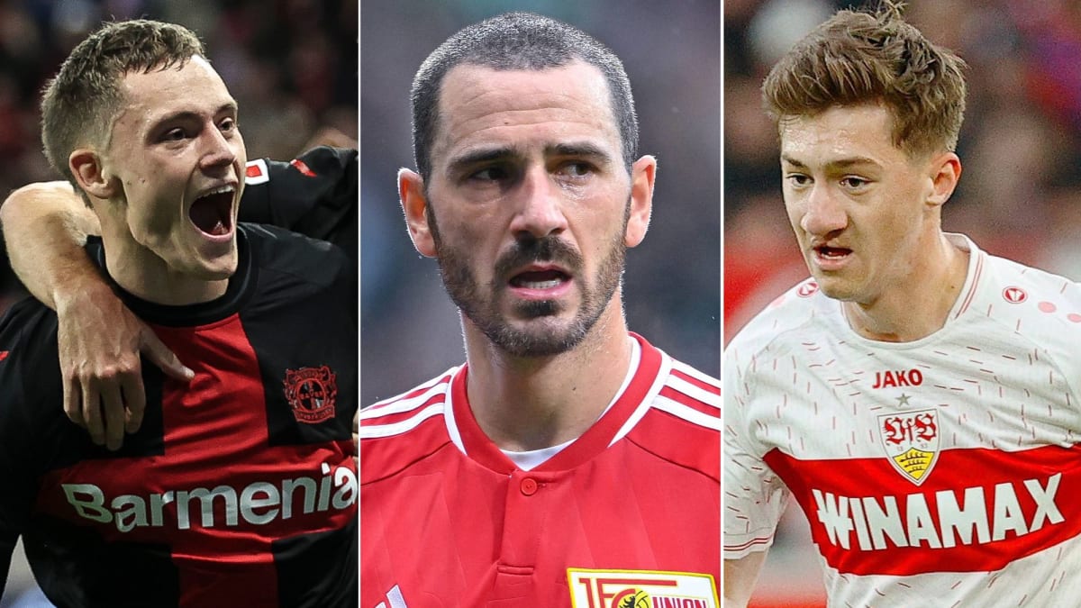 Bundesliga Das Ranking mit dem Durchschnittsalter aller 18 Teams kicker