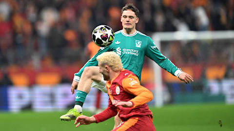 Highlights Champions League