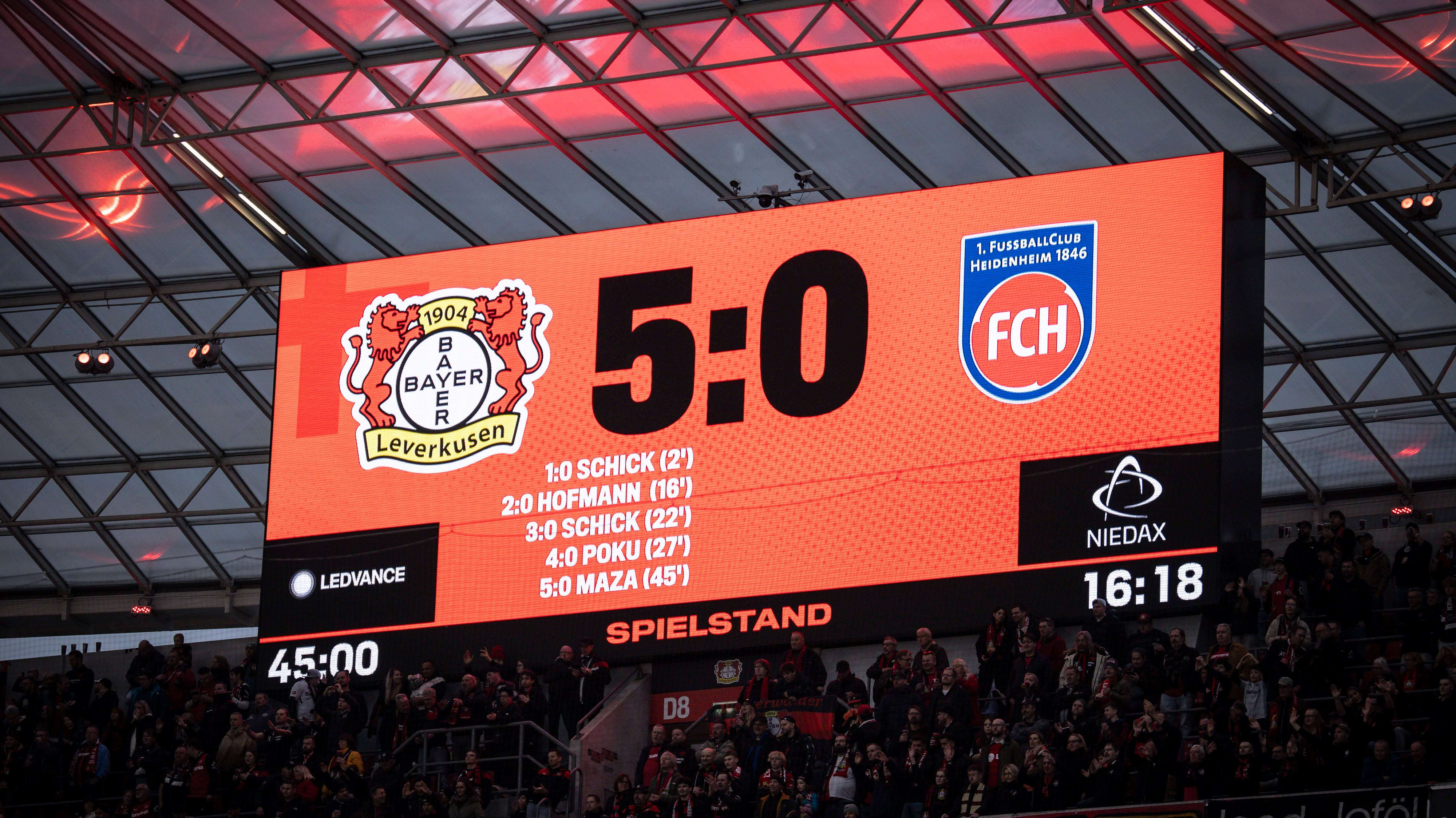 Classificações De Heidenheim X Leverkusen