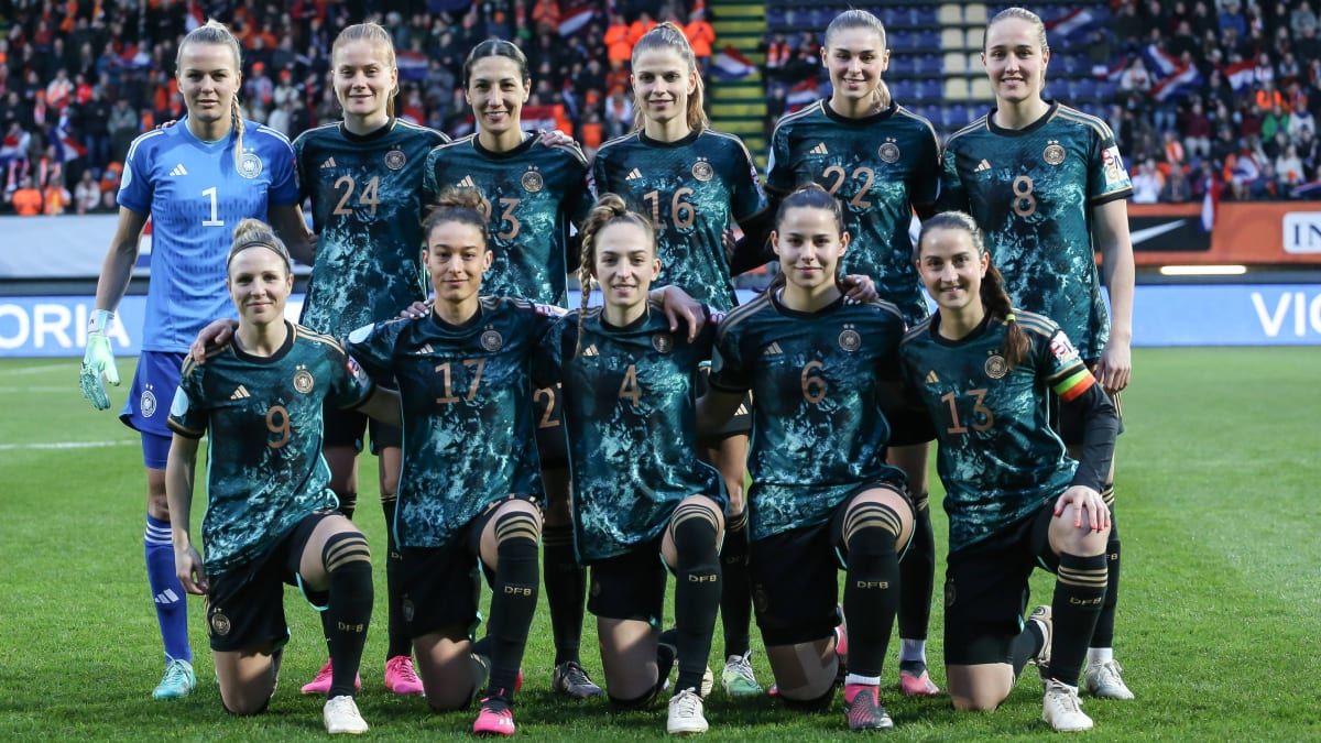 FrauenNationsLeague Ablauf, Termine und Gruppen kicker