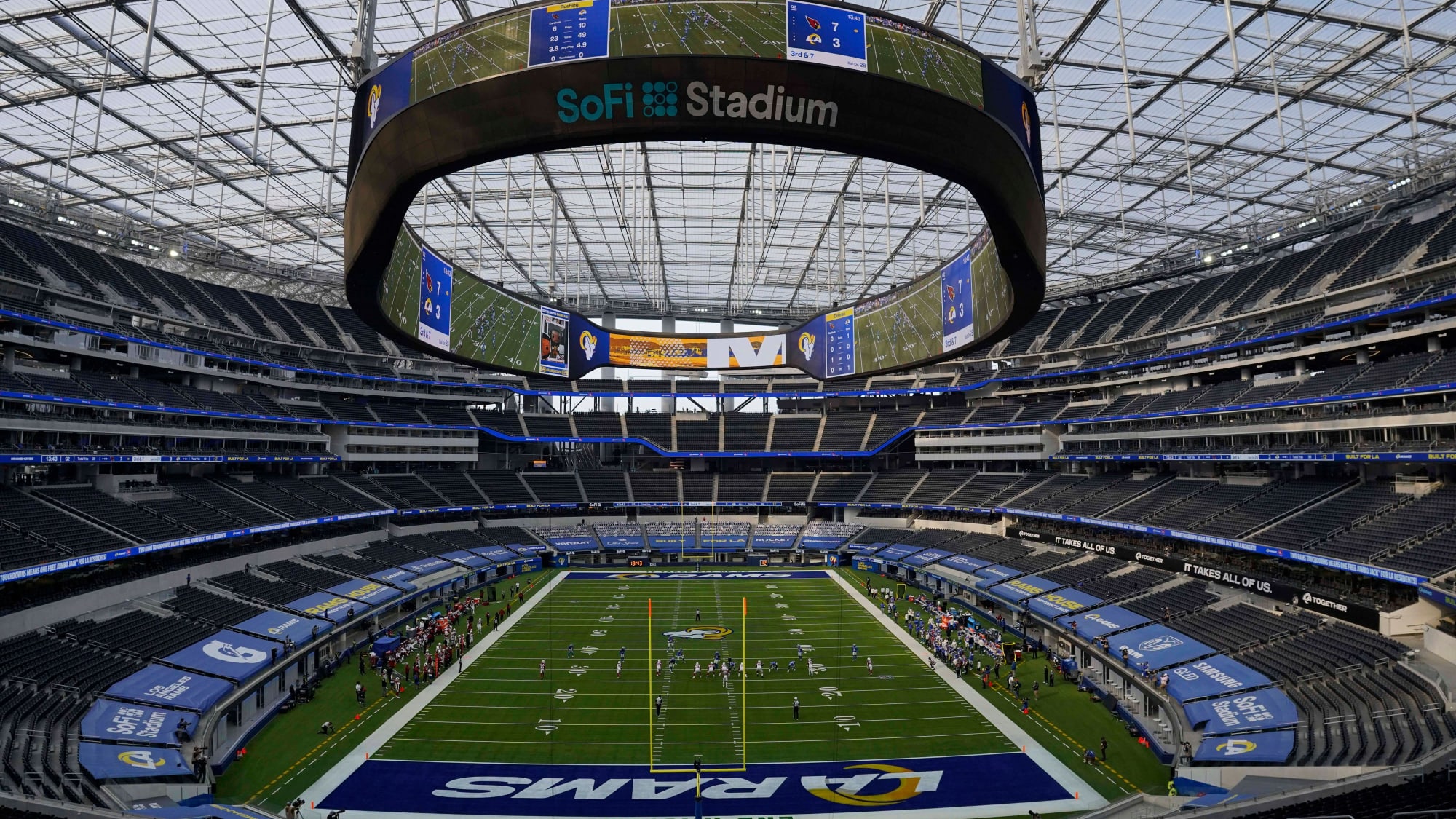 SoFi Stadium