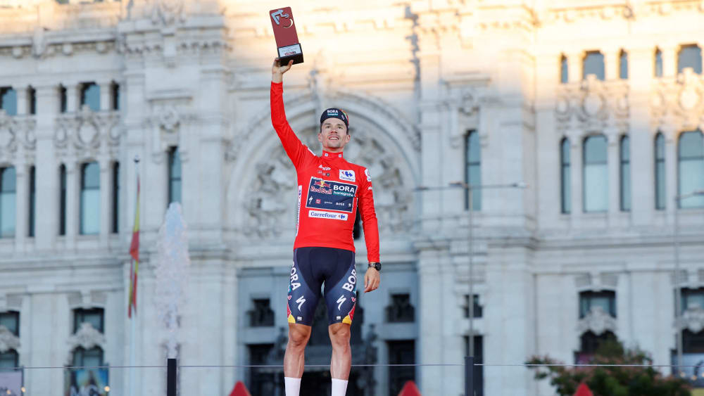 Primoz Roglic
