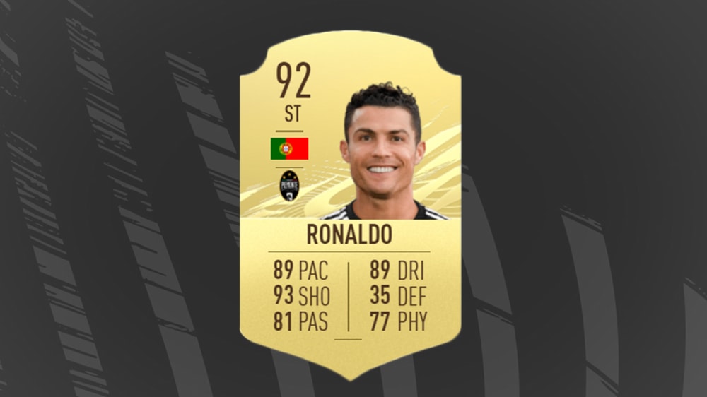 ST: Cristiano Ronaldo