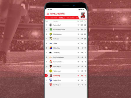 Tabelle