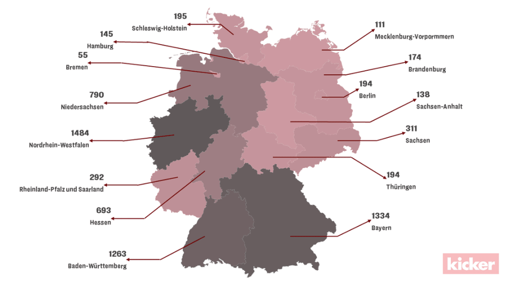 Hier sind die Teilnehmenden beheimatet