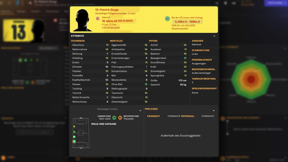 FM24 Die größten AbwehrTalente im Football Manager kicker