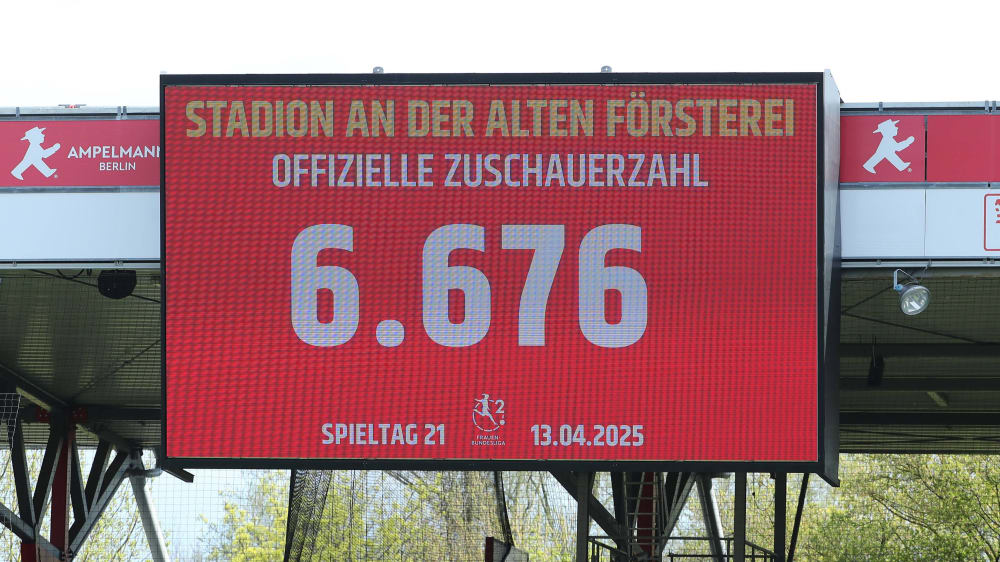 [Bild: e4db2225-02f8-4a36-9404-ff33ff0ed4f6.jpeg]