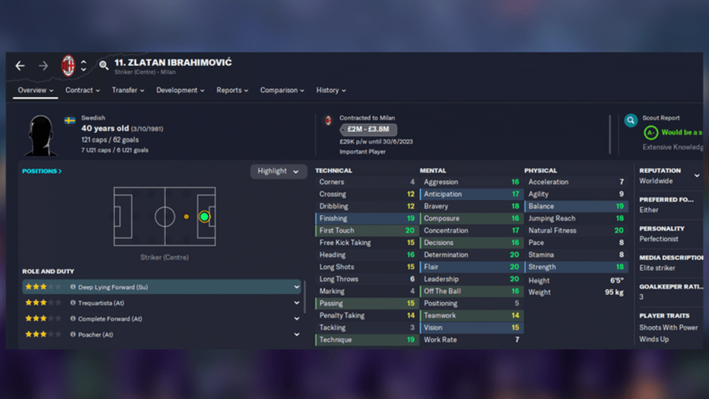 Football Manager 2023 Die Attribute der TopStars kicker