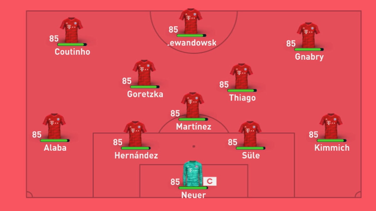 FIFA 20: Die Beste Aufstellung Für Den FC Bayern München - Kicker